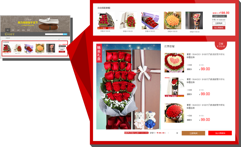 �ʻ���ҵ��������֮�Ż��ײ�Ч����ͼ